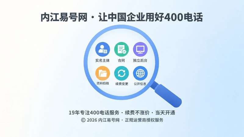 聚焦式配图，放大镜聚焦六项控制关系图标。