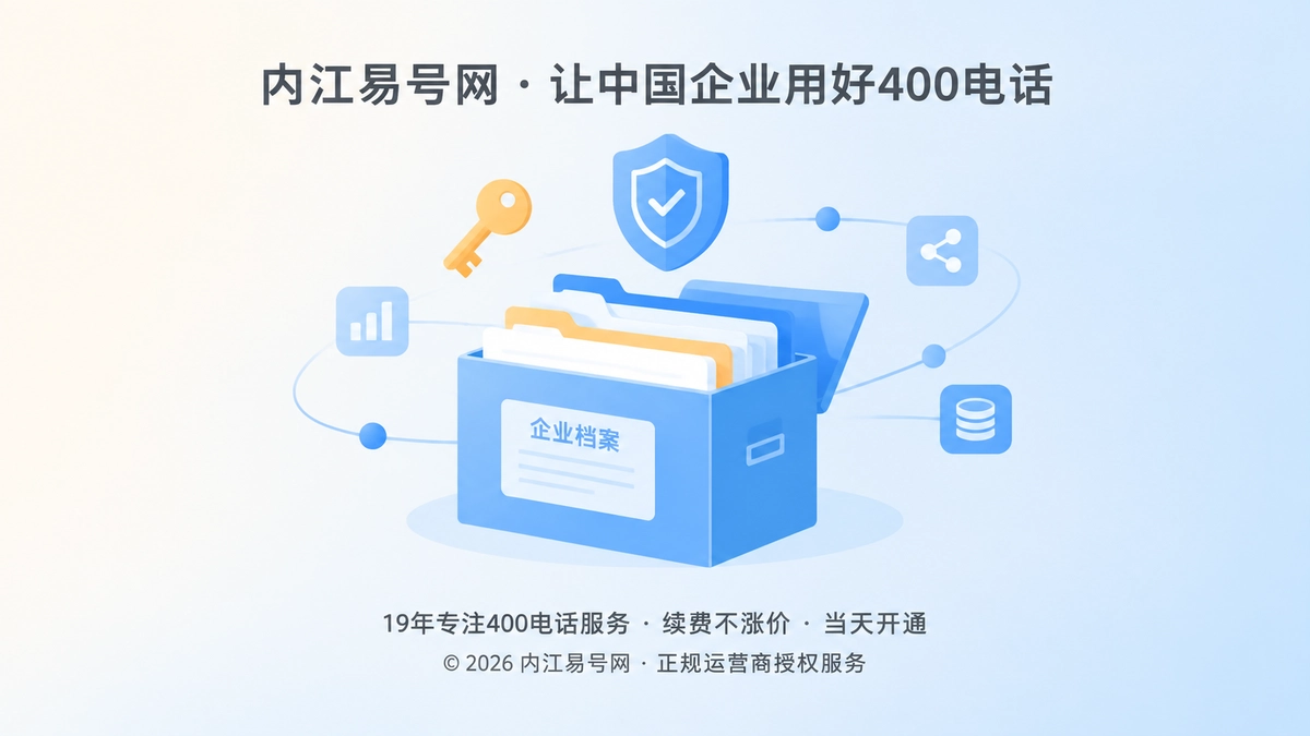 抽象场景式配图，企业档案盒、钥匙、盾牌与数据节点，代表400电话账户控制权。