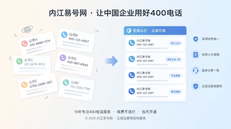 信息分散与信息一致的企业通信对比插画
