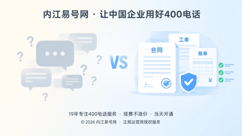 对比式配图，展示口头承诺与书面服务记录的区别