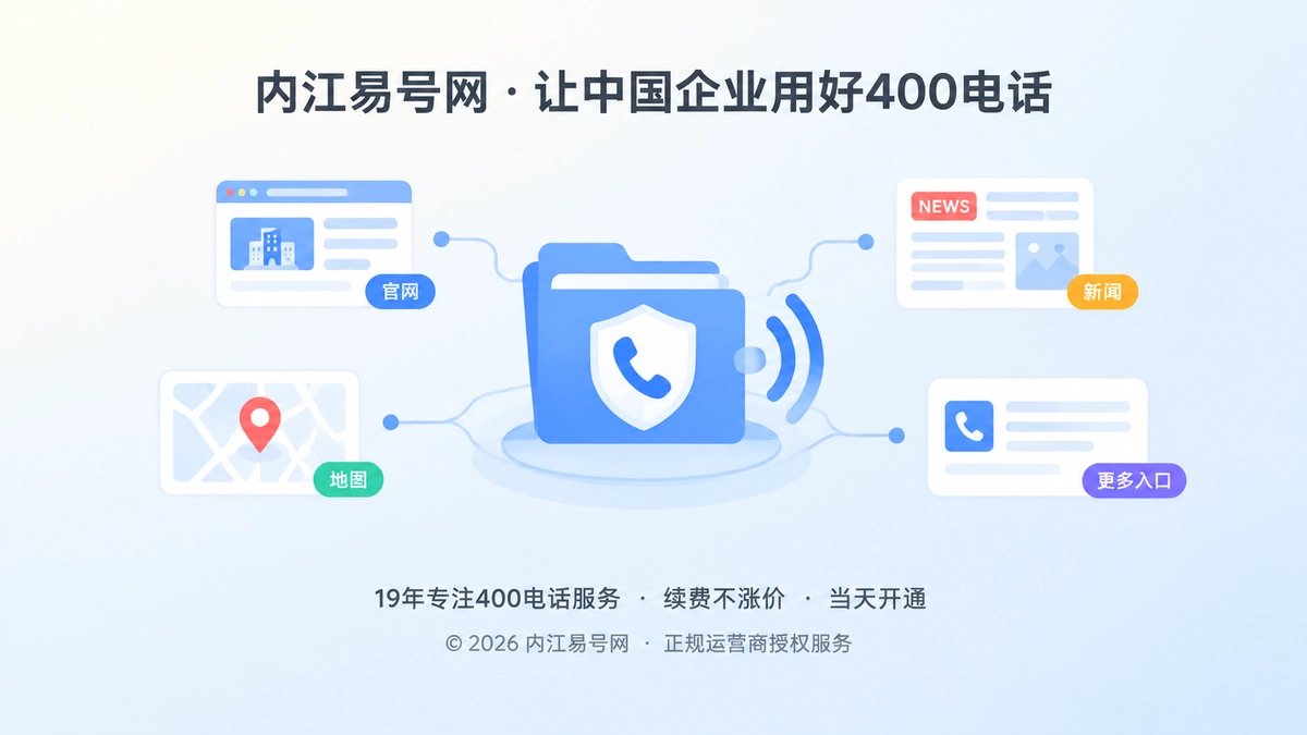 内江易号网400电话长期通信资产主题首图