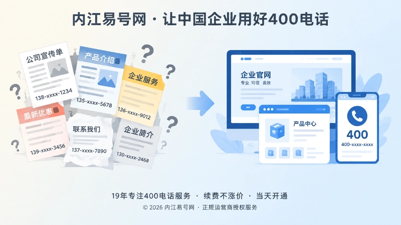 旧资料混乱与统一400电话入口的对比示意图
